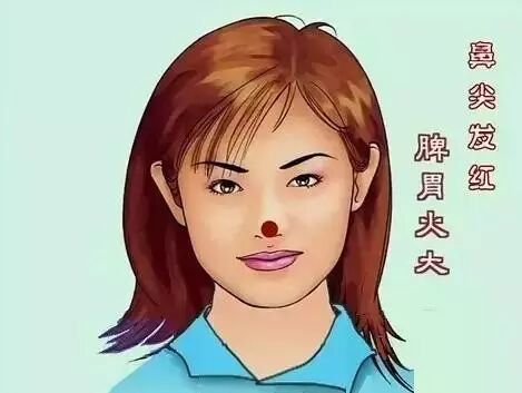 当美容师的你，要会色诊！