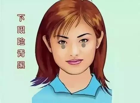 当美容师的你，要会色诊！