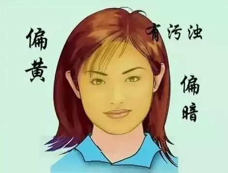 当美容师的你，要会色诊！