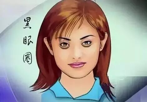 当美容师的你，要会色诊！