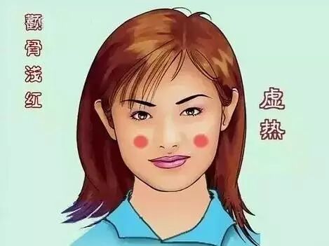 当美容师的你，要会色诊！