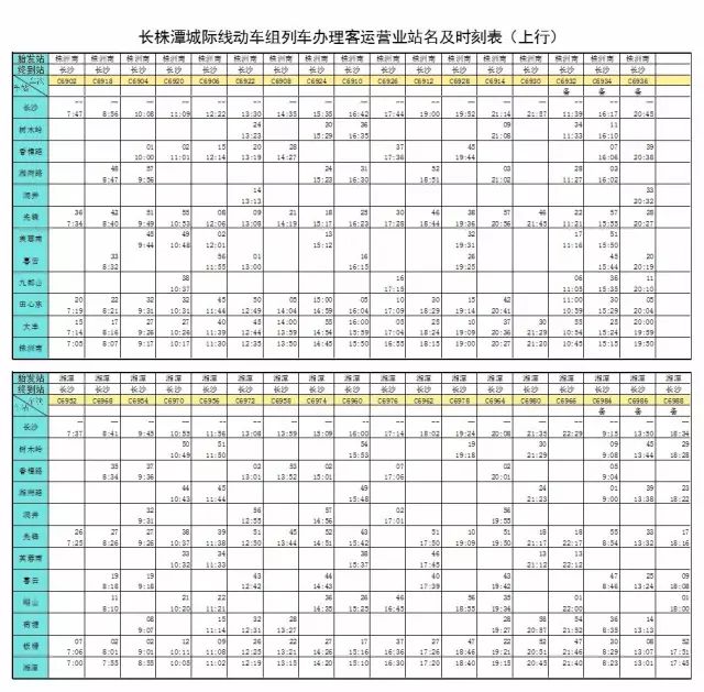 长株潭城铁时刻表 (最新) (提醒:由于网页的限制,看不清图片可关注