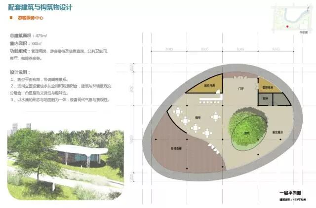独家！重磅展示你身边的双流三江公园！离你有多远~