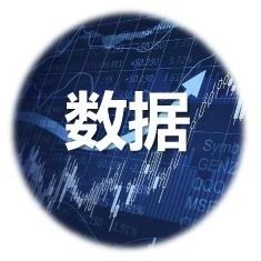 报告 | 《数字中国指数报告（2019）》重磅发布