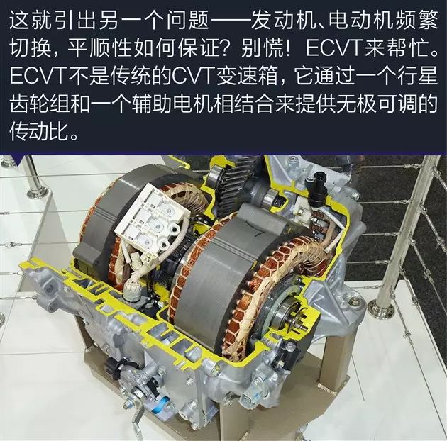 上图为丰田ecvt的动力分配单元示意图,不过要想完全解释清楚它的换挡