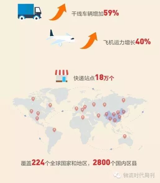 快递代收|熊猫快收|享买加盟|享买代购服务站|小成本创业|百米需加盟