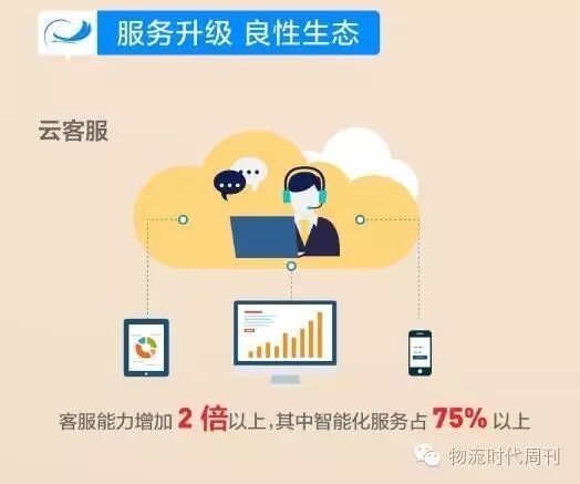 快递代收|熊猫快收|享买加盟|享买代购服务站|小成本创业|百米需加盟