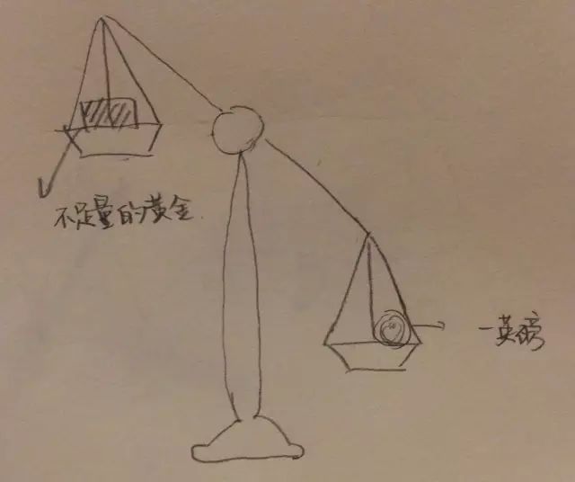 http://7xo6kd.com1.z0.glb.clouddn.com/upload-ueditor-image-20160916-1474032114098011481.jpg
