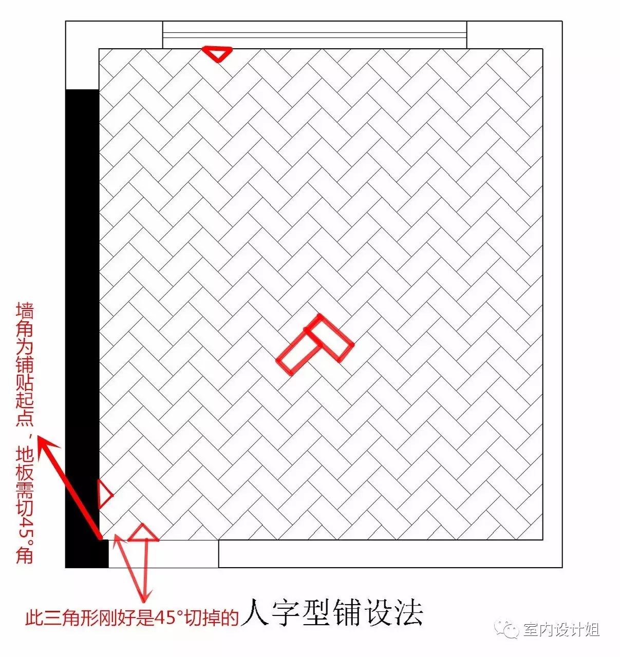 木游玩家正方形_红利地板 强化 印象木_方形木地板