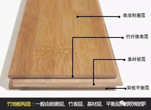 木地板的保養_地板保養價(jià)格_地板保養木精華液騙局