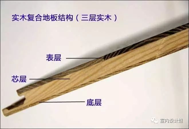 木地板的保養_地板保養木精華液騙局_地板保養價(jià)格