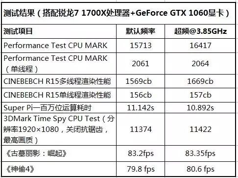 尼吉康电容系列规格书_尼吉康电容分类_尼吉康电容