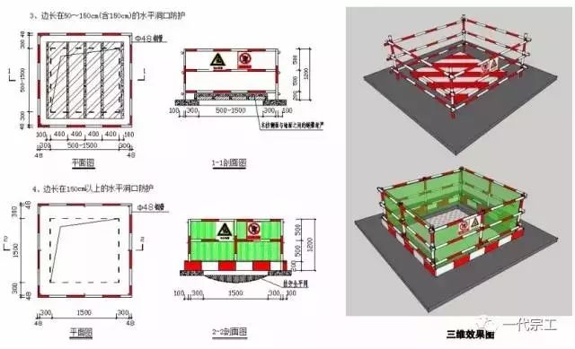 4-5,水平洞口防护图