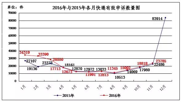 快递代收|熊猫快收|享买加盟|享买代购服务站|小成本创业|百米需加盟