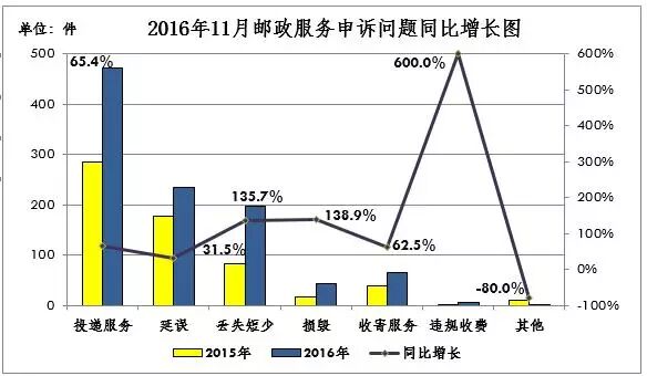 快递代收|熊猫快收|享买加盟|享买代购服务站|小成本创业|百米需加盟