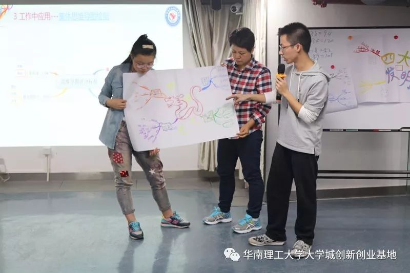 大学生创业项目路演图_58创业网创业项目_创业项目导图