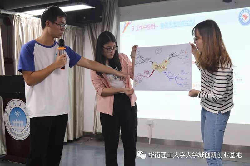 大学生创业项目路演图_58创业网创业项目_创业项目导图