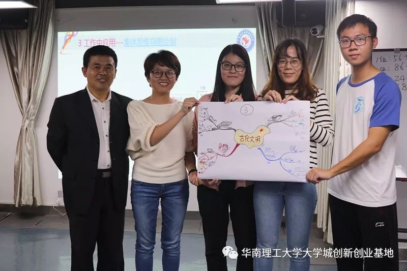 大学生创业项目路演图_创业项目导图_58创业网创业项目