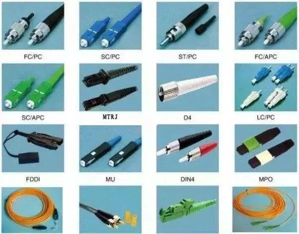 详细了解光缆,终端盒,尾纤的接法和光纤各种接口!