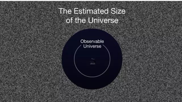 可观测宇宙有多大?