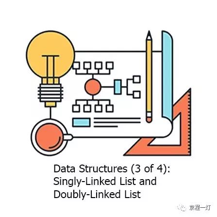 java大话设计模式_大话数据结构 java版_java数据库调用数据