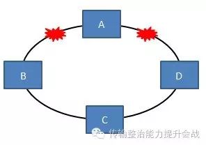 优质问题及经验_经验优秀_优质经验问题怎么写