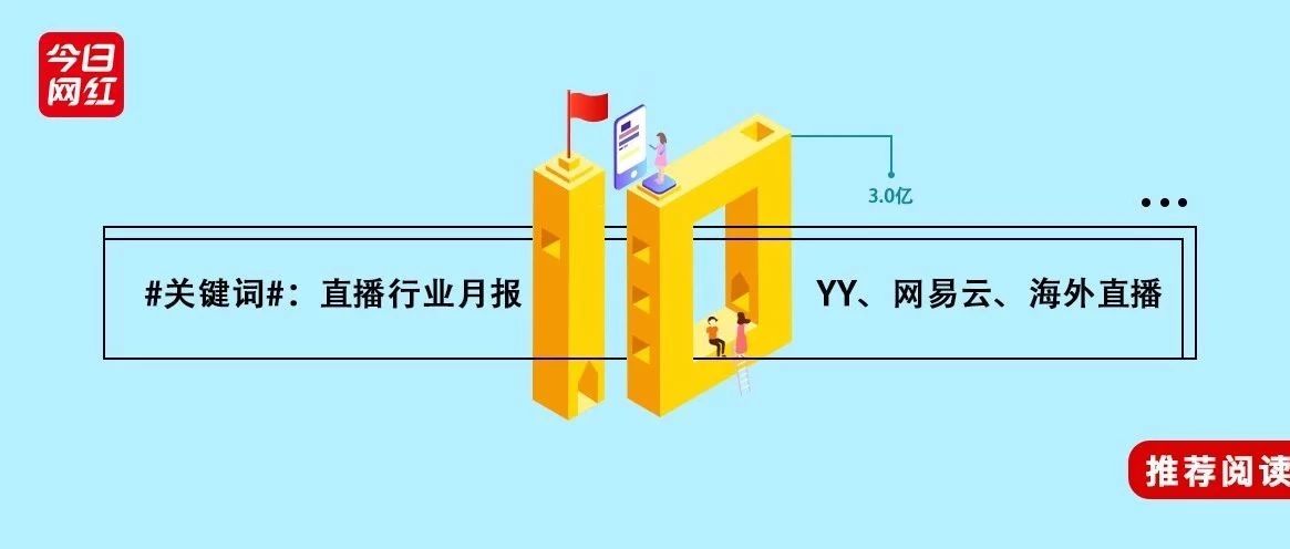 行业10月报|整体收入略低迷;海外直播增长迅速;第二梯队平台举步维艰