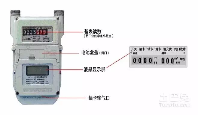 燃气表怎么看度数 天然气表怎么换电池 煤气表换电池技巧