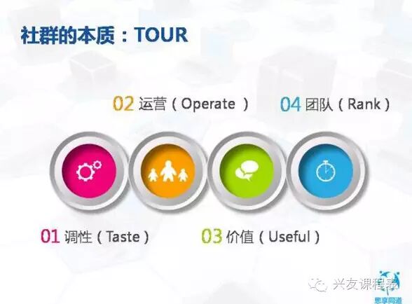 解密社群领导力（传统企业如何向互联网转型）