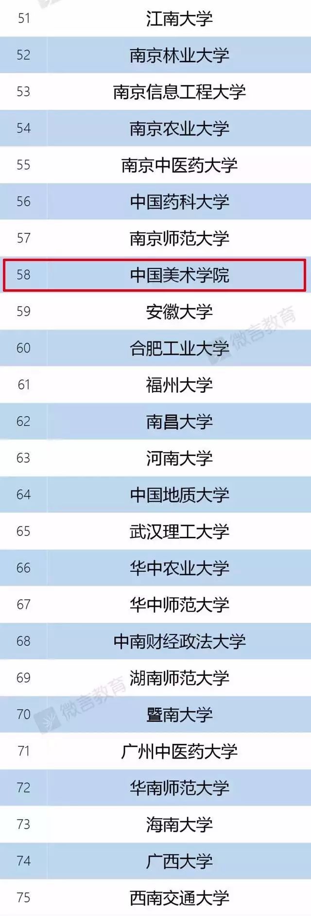 宁波大学双一流_被取消双一流的大学_肯塔基大学是几流大学