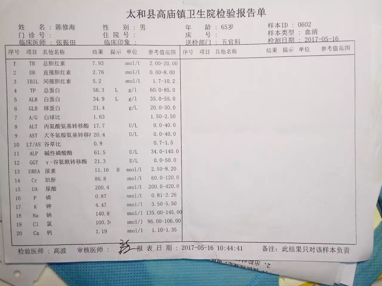 我的爸爸陈修海胃癌晚期治疗全过程