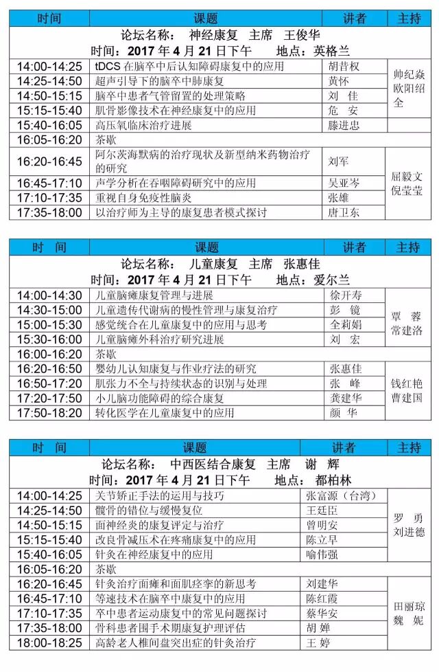 2017湘赣粤康复论坛