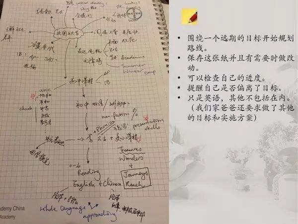 魔法工学师_地下城与勇士男魔法冰结师加点_魔法师英文