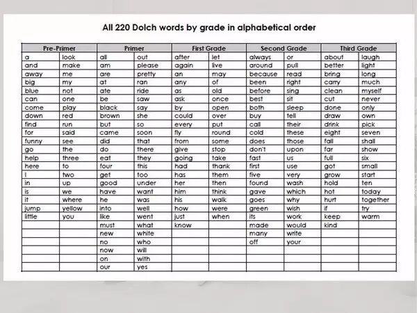 地下城与勇士男魔法冰结师加点_魔法师英文_魔法工学师