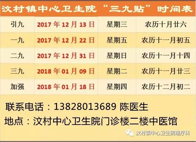 2017年三九贴时间表