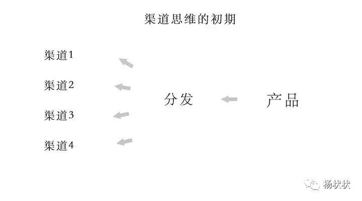 知识就是财富为知识付费_千元创业项目 创业网_知识付费创业项目