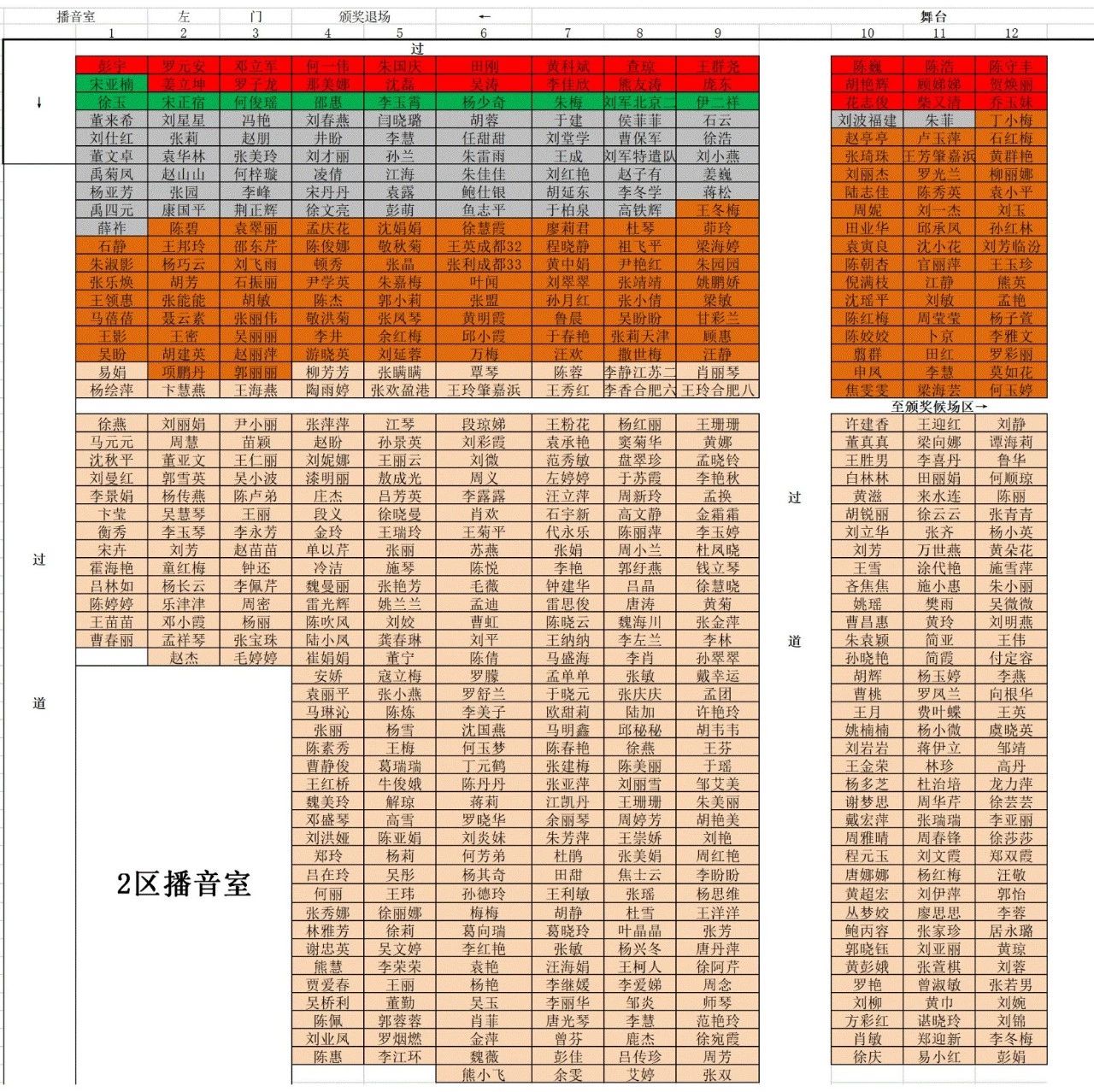 文峰年会席位图及参会人员名单(更新)