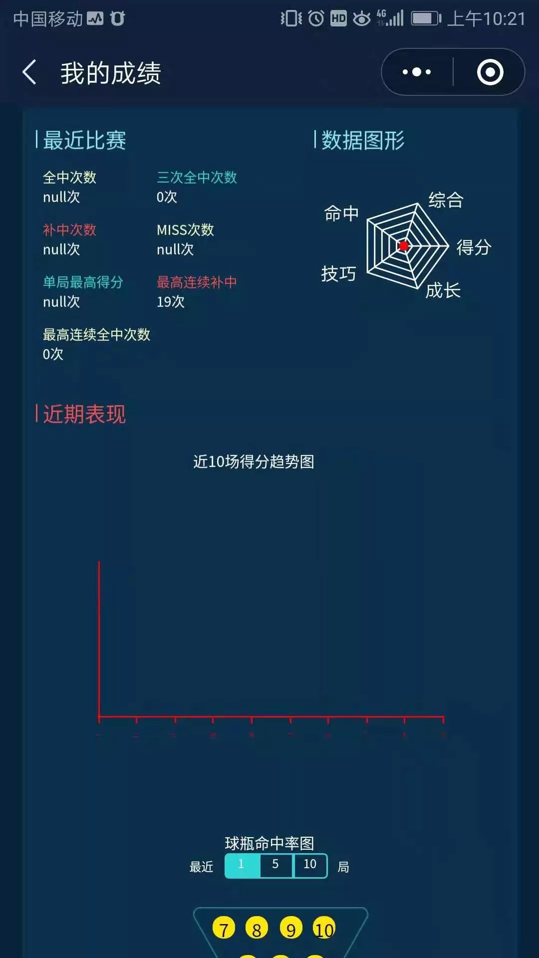 智慧虎超：i保龄