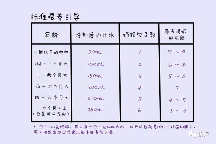 【婴儿奶粉】爱他美金装一段外罐身详解(营养成分,冲泡方式,细节辨别)