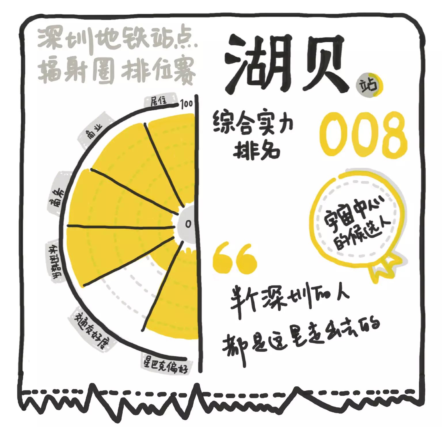 校友比学校更出名
