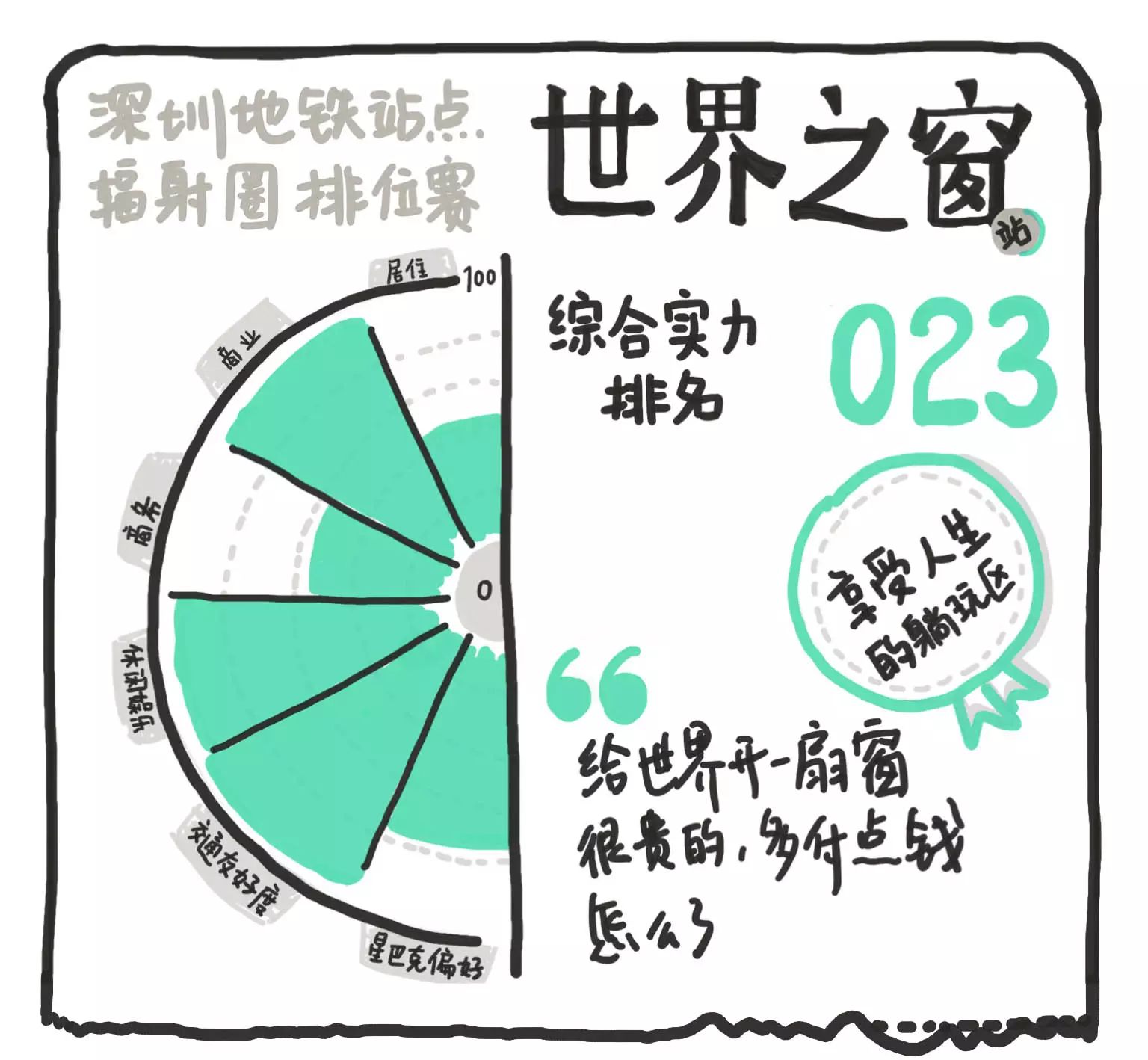 一个被时代抛弃的购物天堂
