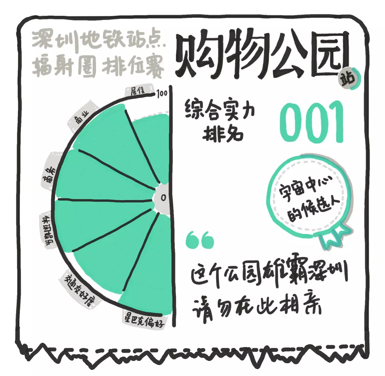 全中国最有名的一扇窗