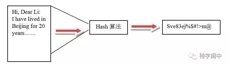 挖矿比特币_比特币挖矿机配置_比特币挖矿机真能挖到比特币吗