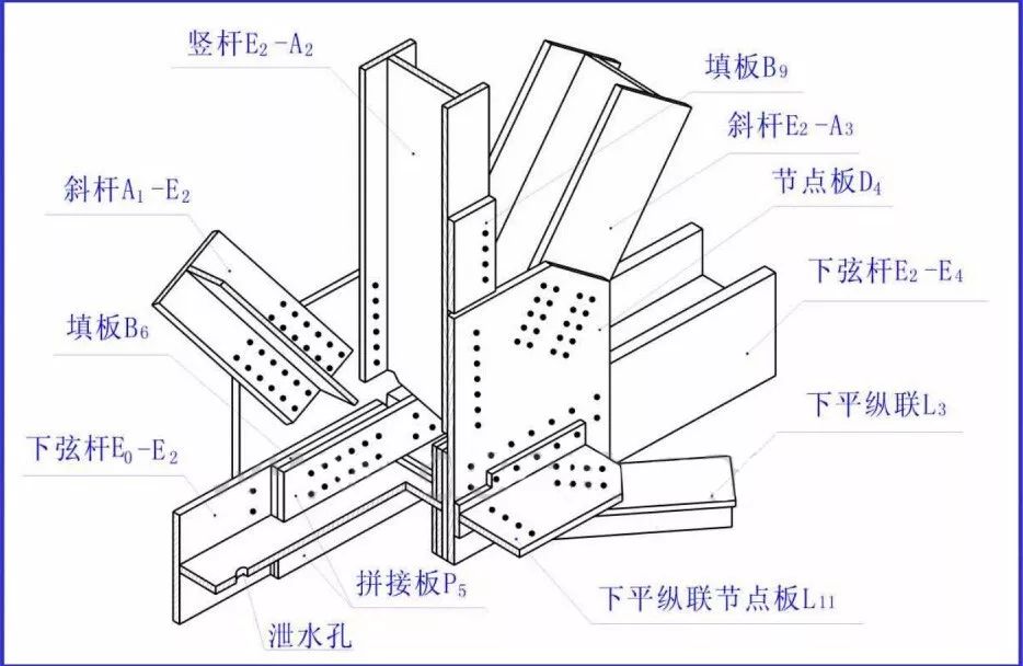 螺栓连接是可拆卸的连接 连接方法 钢梁结构图 概述     钢梁常用于大