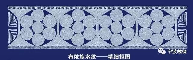 蜡染是_刘子龙蜡染特色_蜡染是哪个民族的特色