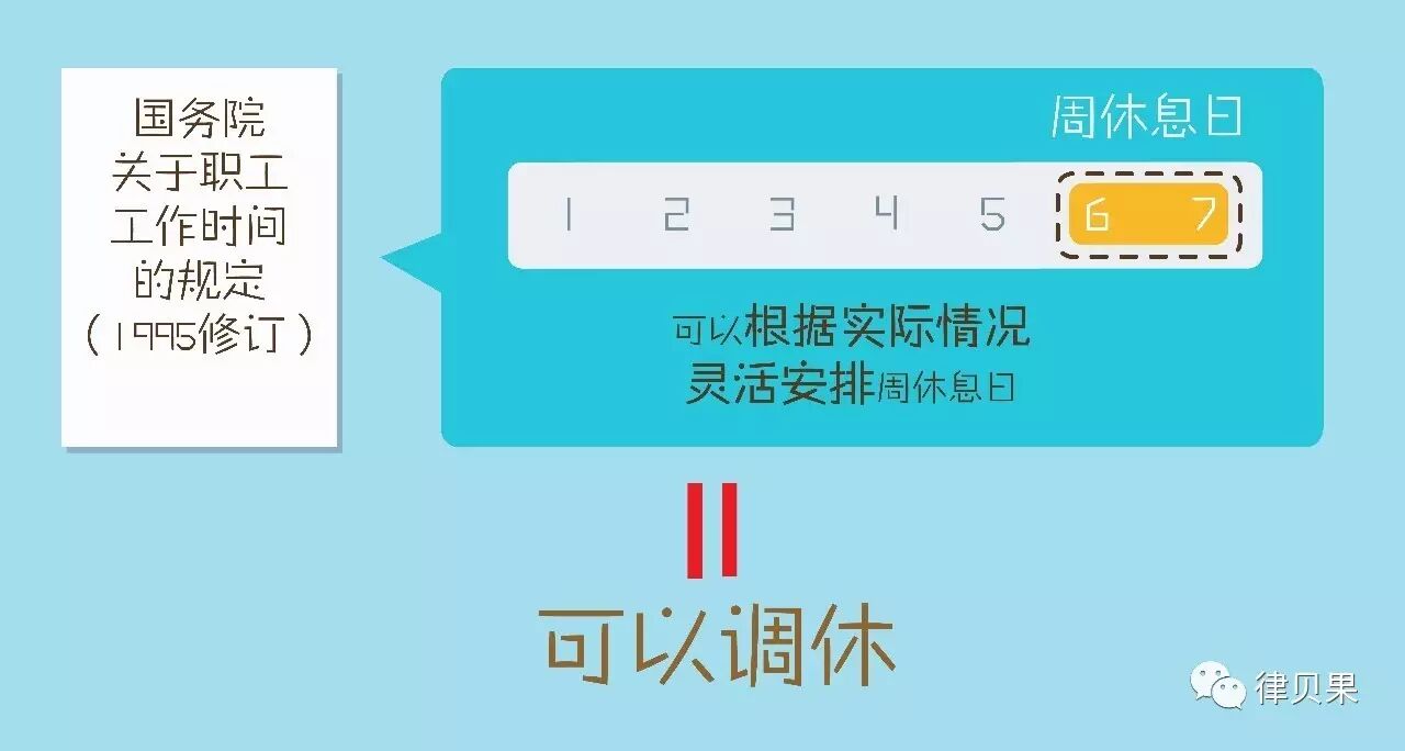 石家庄商业银行公休_藁城一中公休安排_公休是什么意思