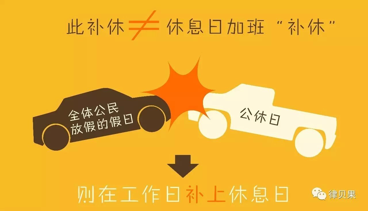 藁城一中公休安排_石家庄商业银行公休_公休是什么意思