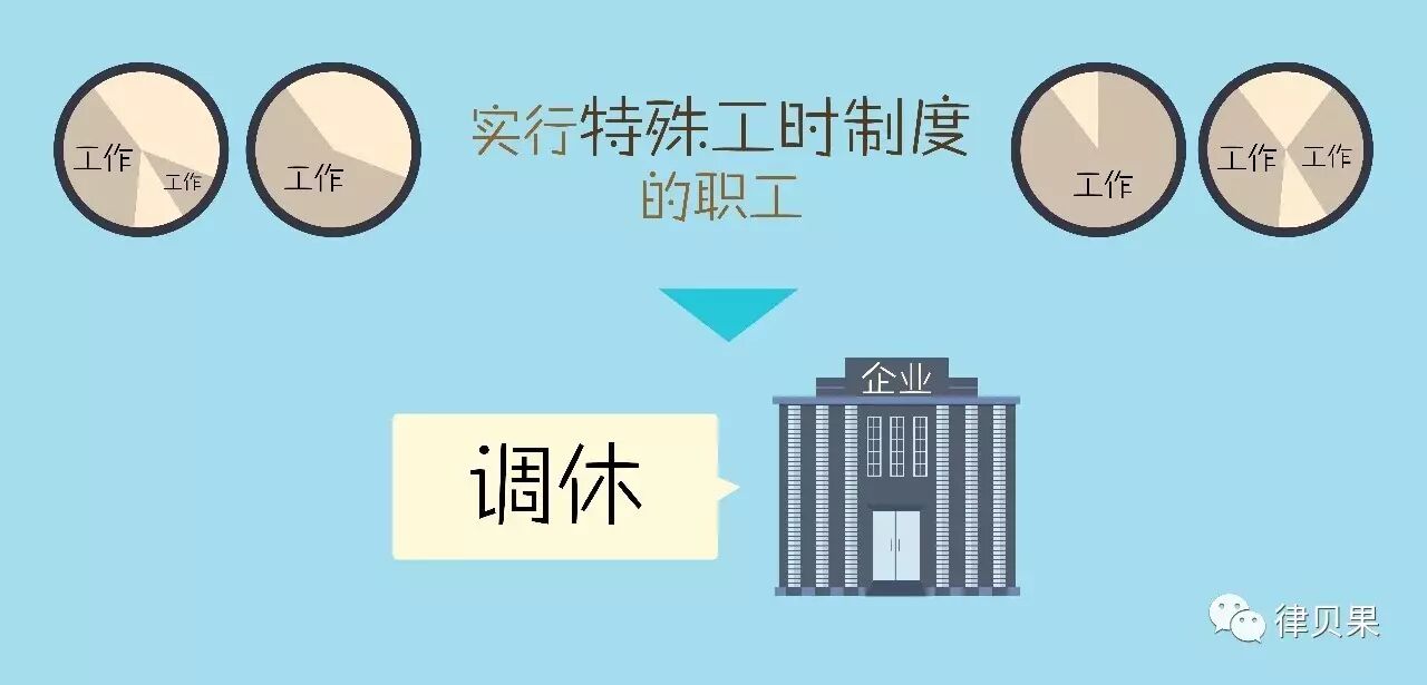 石家庄商业银行公休_公休是什么意思_藁城一中公休安排