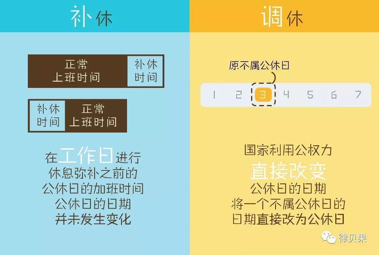 石家庄商业银行公休_公休是什么意思_藁城一中公休安排