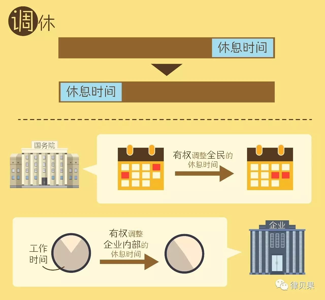 石家庄商业银行公休_公休是什么意思_藁城一中公休安排